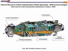 Mars orbital ship cutaway